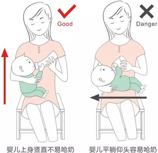 宝宝喝奶正确姿势——在给宝宝喂奶时最好采用坐姿