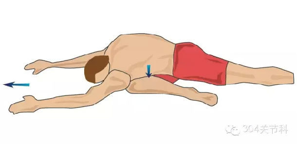 髋关节活动度:6个角度练习有哪些