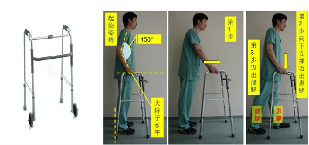 如何使用助行架走路