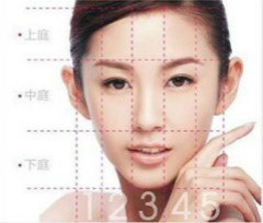 鼻部整形你了解多少呢?