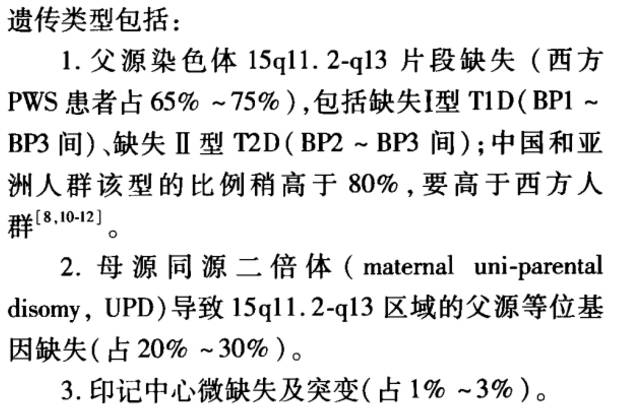 一起深入了解prader-willi综合征