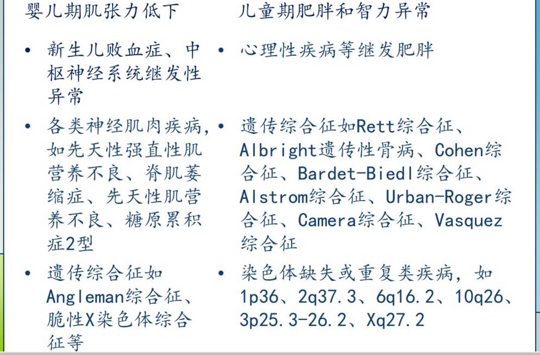 一起深入了解prader-willi综合征