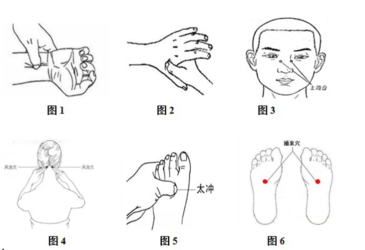 太沖為肝經(jīng)穴位圖片