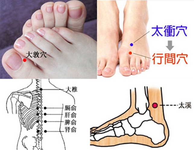 太冲穴在大脚趾和第二脚趾间缝隙向上图片