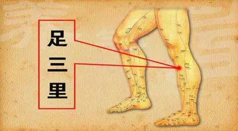 ûµʱ򳣳һǵѨ,Ѩλǵϥ