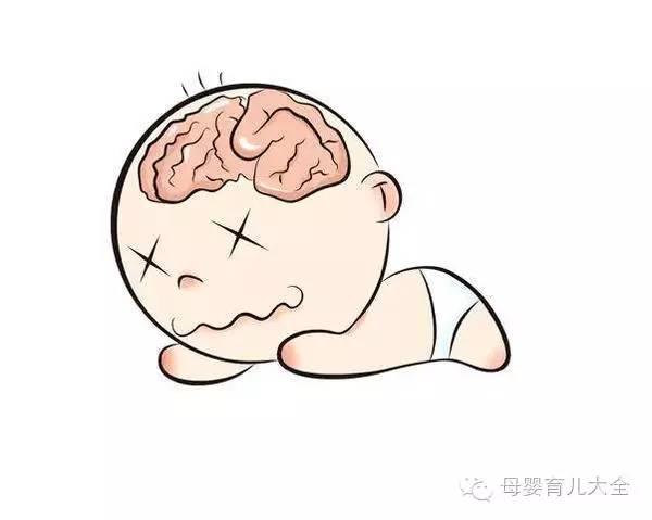头部外伤之后,怎么进行急救?