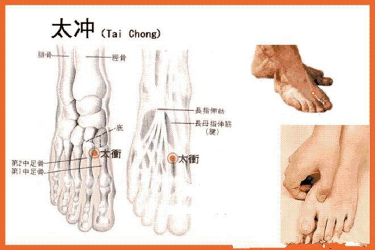 按摩太沖穴位就可以起到保健功效圖片