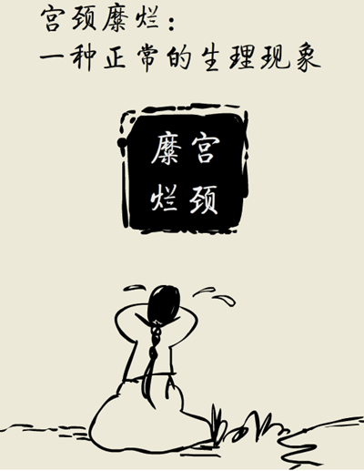 宮頸糜爛2度 (3)