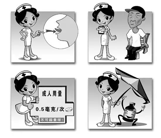 漫谈硝酸甘油的前世今生