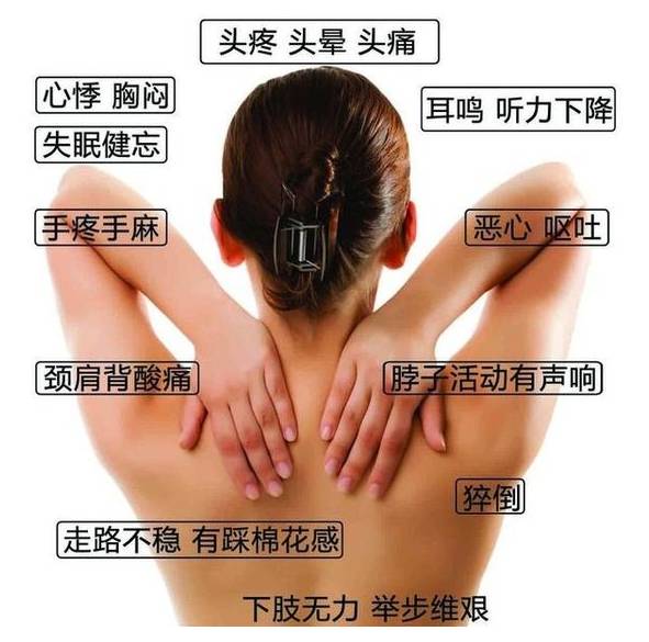 送您一份颈椎保健操,拯救我们的颈椎!