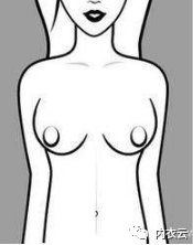 胸型不好看,就是因为你选择错了内衣!