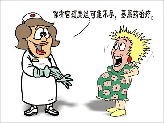 宮頸糜爛2度 (4)