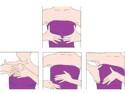 乳腺增生按摩治疗方法 (5)