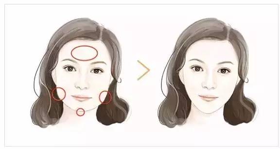 联合打击瘦脸针