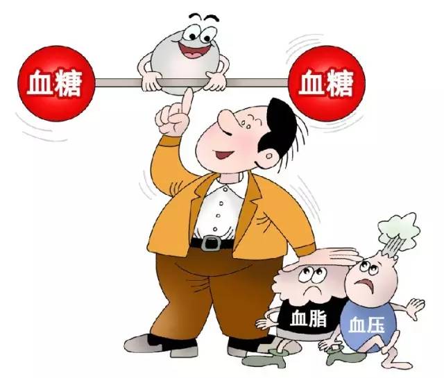 包括:血压,体重及腰围,血脂,足,肾脏,眼底,心血管病等