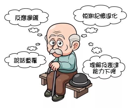 二,老年痴呆的类型与特点