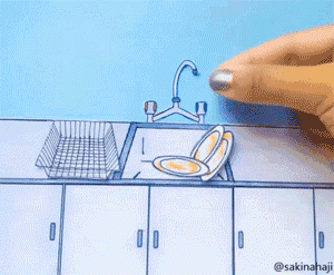 一个洗碗习惯等于培养细菌!