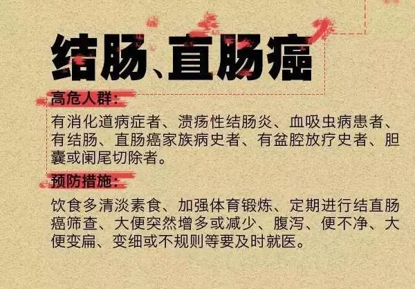 常见癌症如何预防?