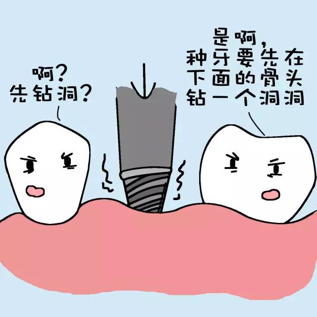 种植牙的过程是怎样的?