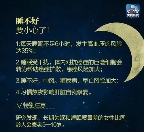 如何判断睡眠质量的好坏?