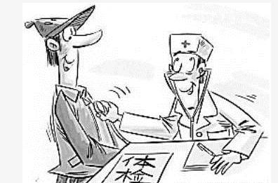 男性健康检查,大致查什么?