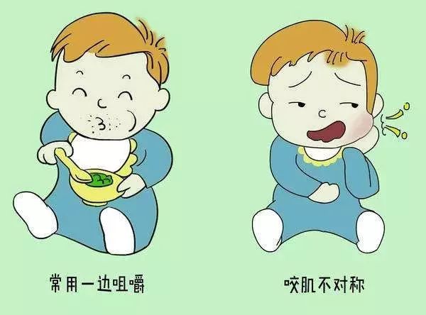 偏侧咀嚼的治疗与预防