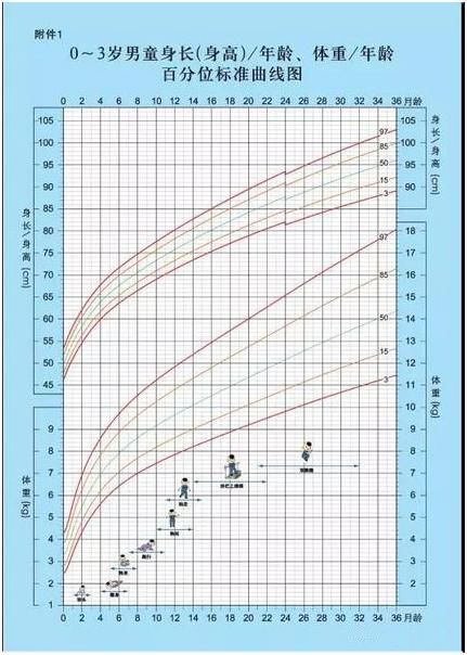 宝宝吃奶总是不专心,主要是由于这五点造成的