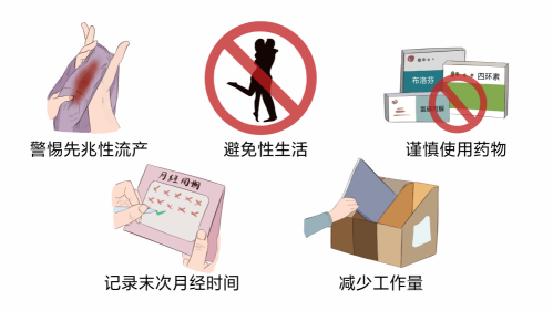 png 怀孕5周注意事项.png