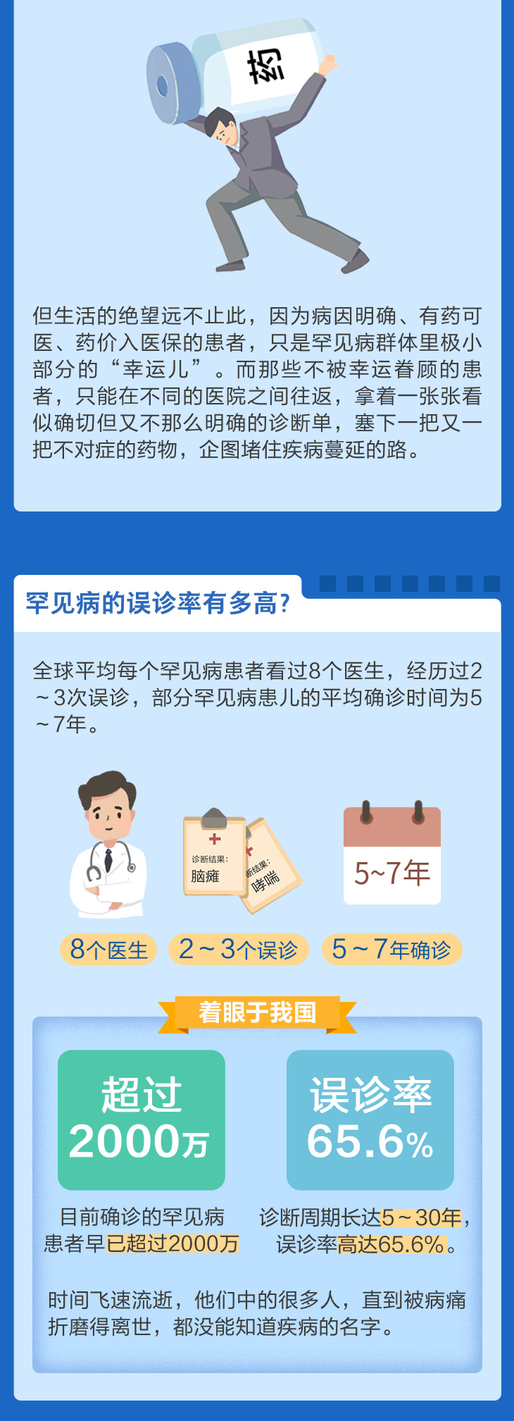 罕見被看見，才會(huì)有明天_04.jpg