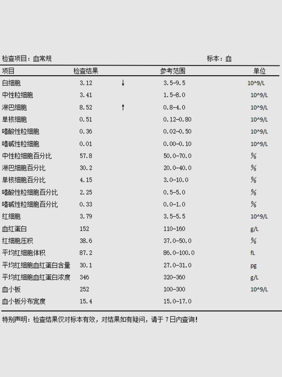 jpg 复方氨酚烷胺片(陈女士患病毒性感冒,复方氨酚烷胺片治愈它!).jpg