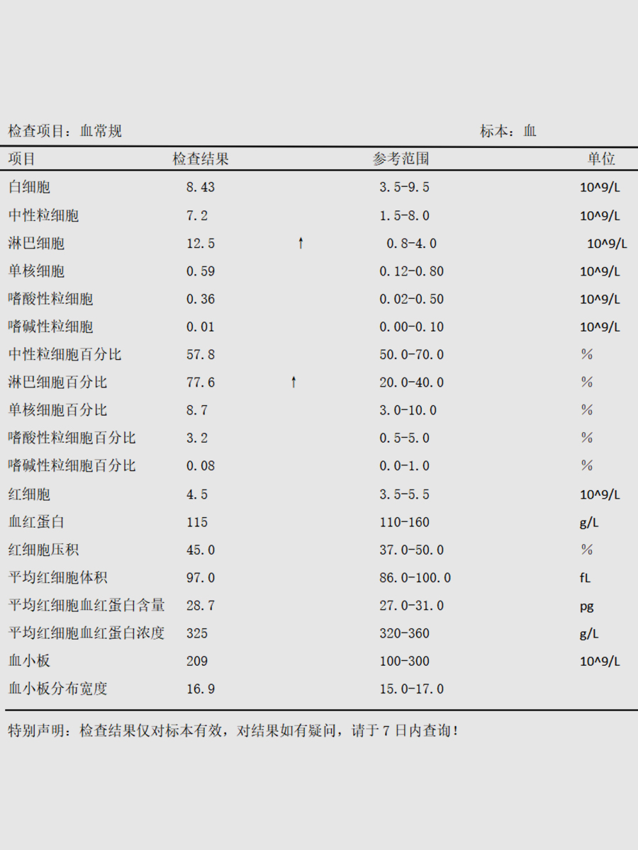 jpg 布洛芬缓释胶囊(病毒性感冒高烧、身体酸痛,布洛芬缓释胶囊来帮忙!).jpg