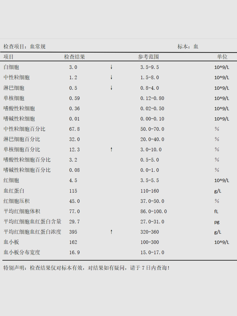jpg 连花清瘟胶囊(细菌性肺炎致发热、咳嗽,连花清瘟胶囊+抗生素效果好).jpg