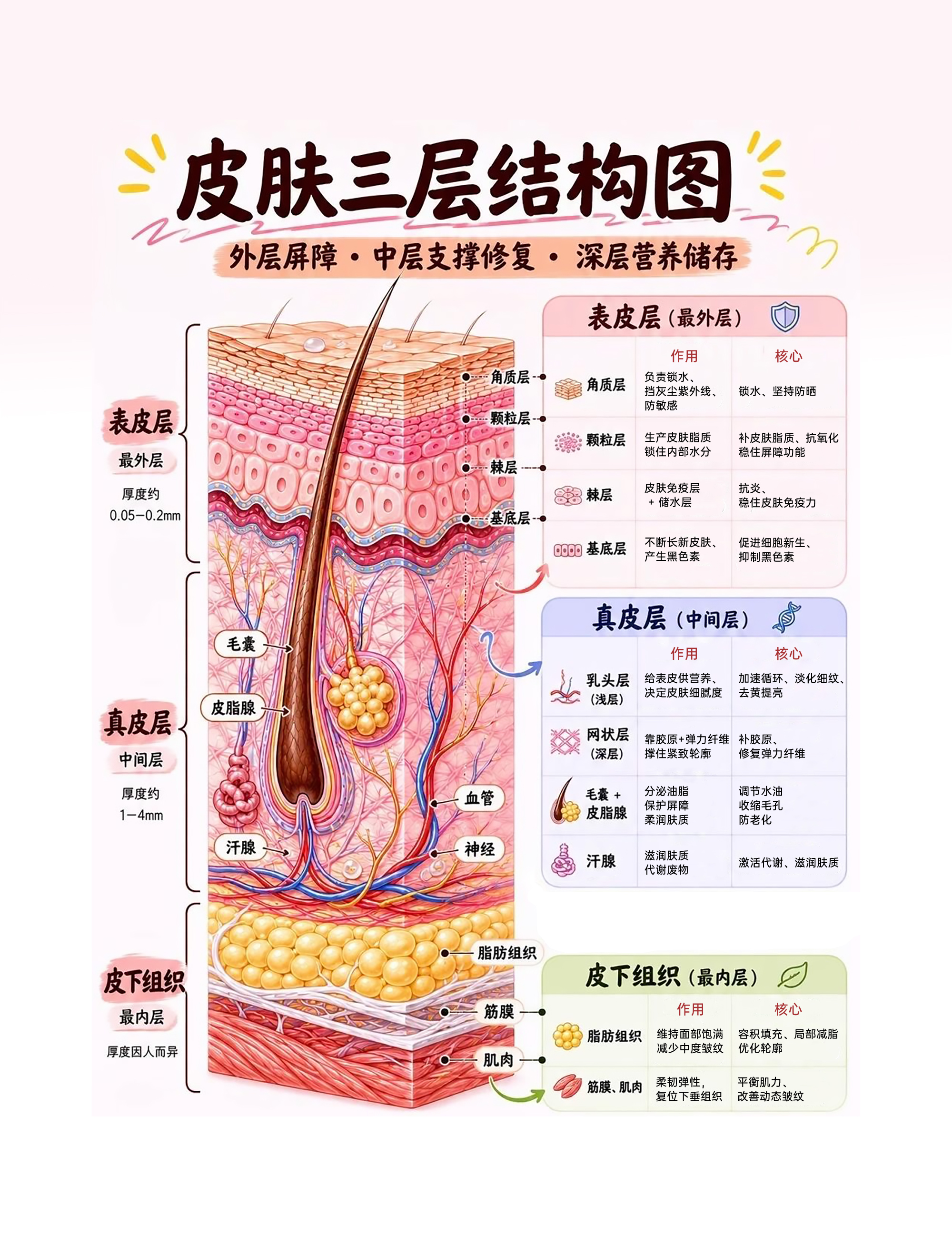 png 图片3.png