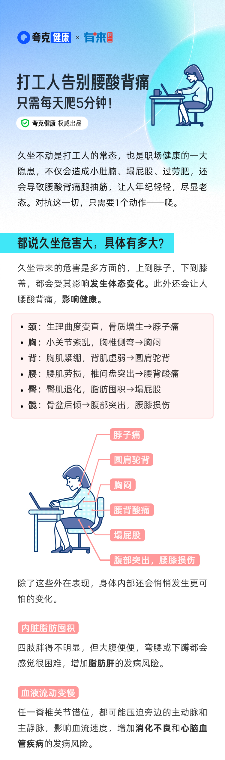 打工人告別腰酸背痛，只需每天爬5分鐘！-_01.jpg