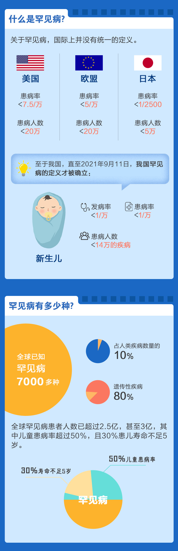 罕見被看見，才會(huì)有明天_02.jpg