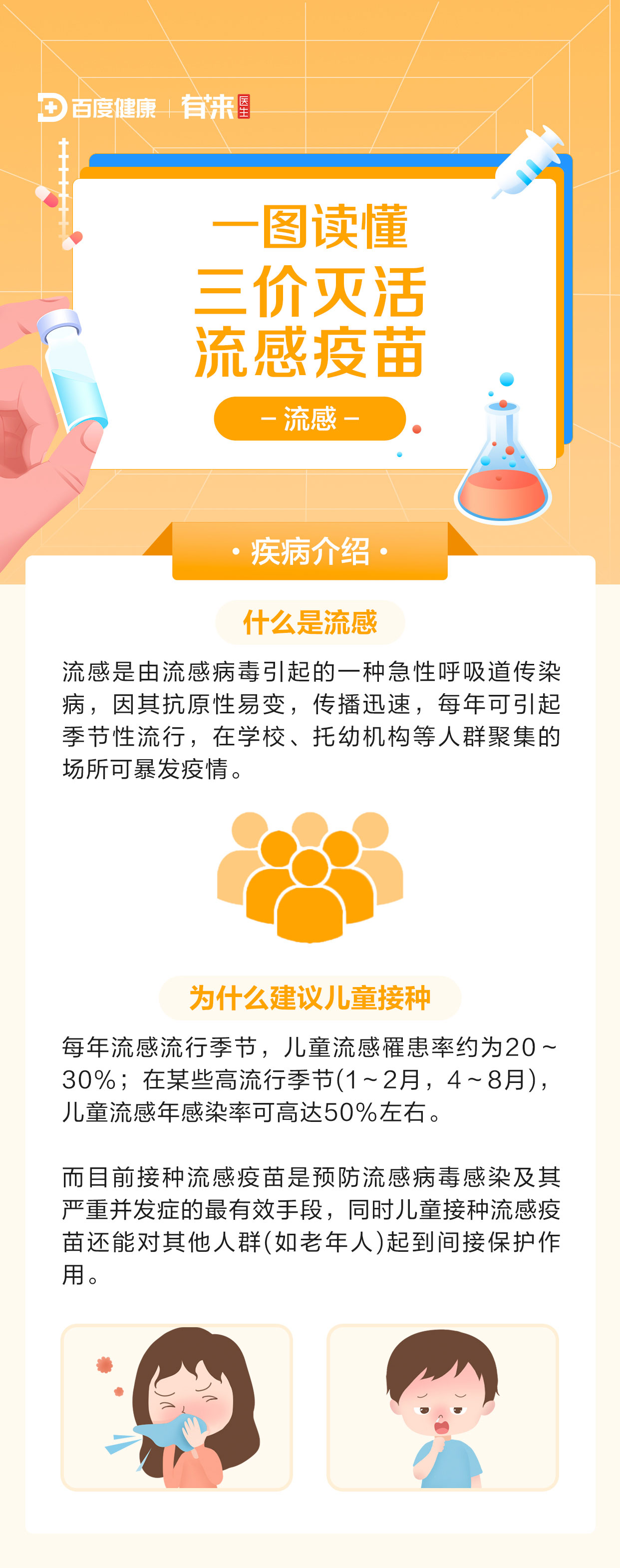 一圖讀懂三價(jià)滅活流感疫苗_01.jpg
