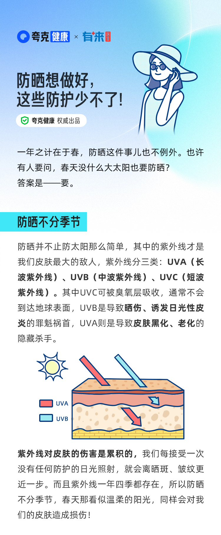防曬_01.jpg