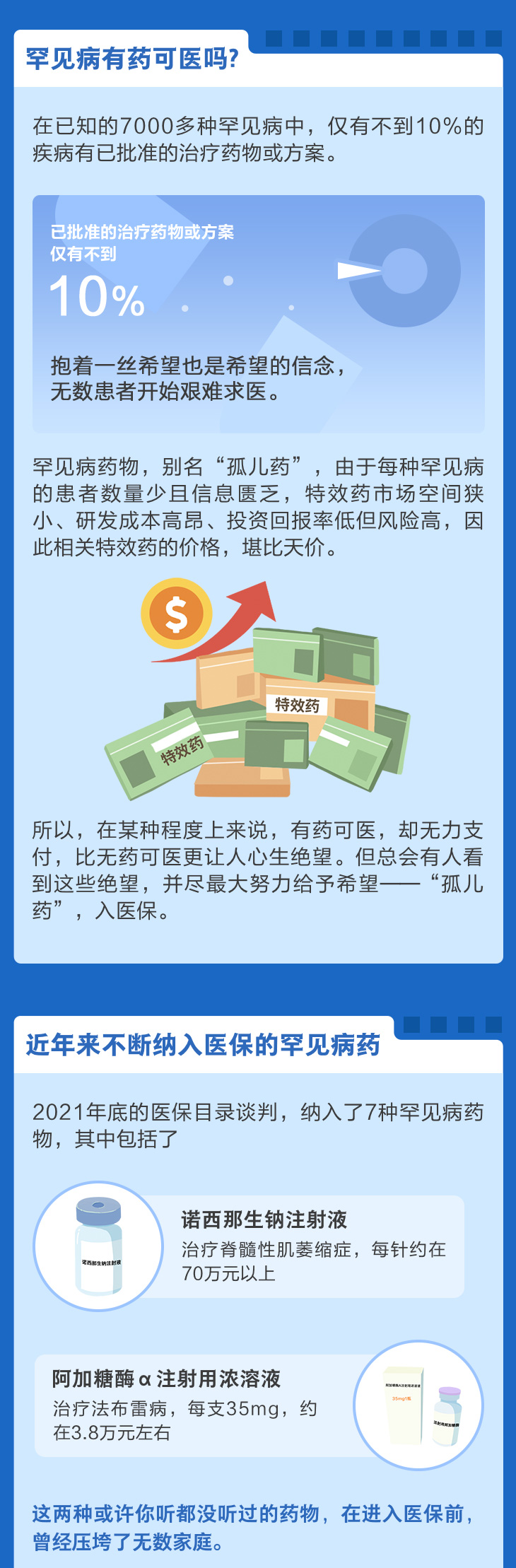 罕見被看見，才會(huì)有明天_03.jpg