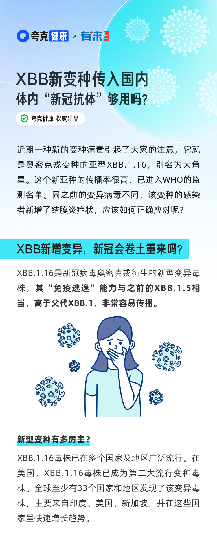 國內(nèi)檢出多例XBB.1.16，新增結(jié)膜炎癥狀_01.jpg