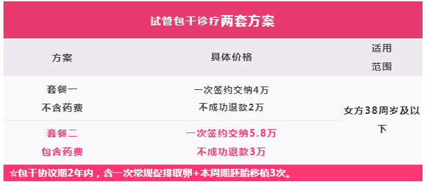包干方案.png