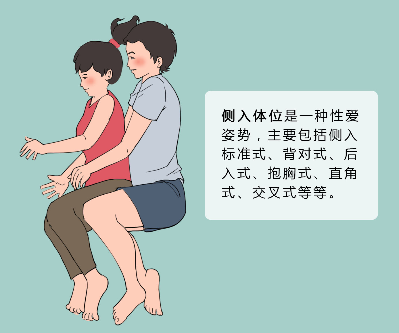 jpg 什么是侧入体位?.jpg