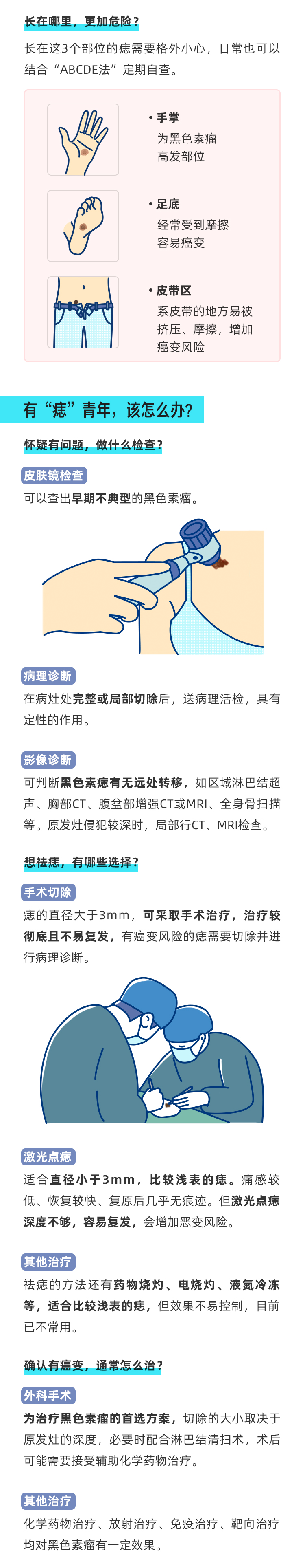 黑色素瘤_02.jpg