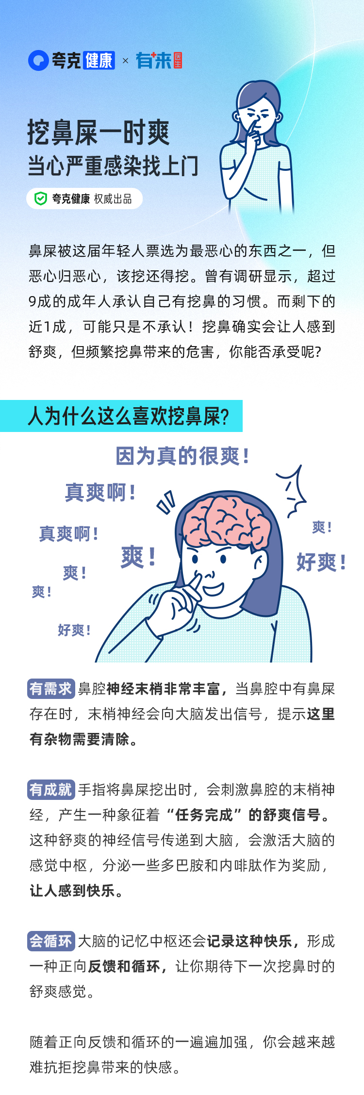 挖鼻屎一時(shí)爽，當(dāng)心嚴(yán)重感染找上門(mén)_01.jpg
