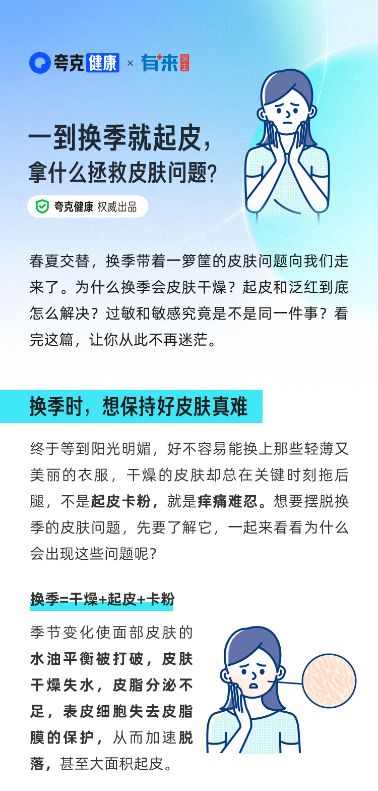 一到換季就起皮，拿什么拯救皮膚問題？_01.jpg