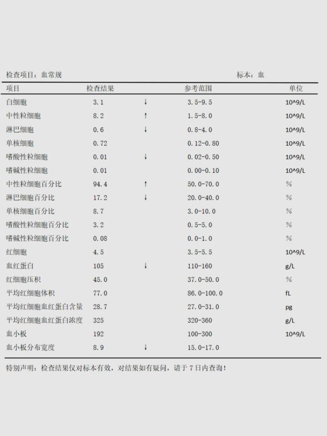 布洛芬混懸液（兒童病毒性感冒頭疼、發(fā)熱，布洛芬混懸液助其康復(fù)！）.png