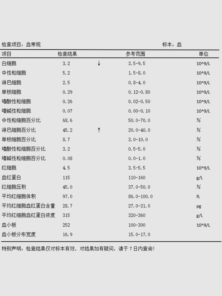jpg 复方氨酚烷胺胶囊(小姑娘患病毒性感冒,复方氨酚烷胺胶囊助力恢复!).jpg