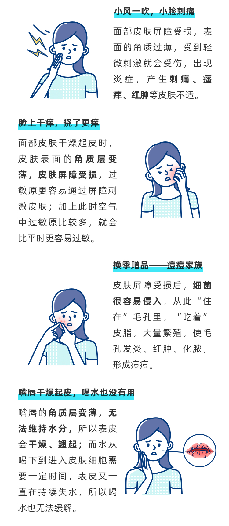 一到換季就起皮，拿什么拯救皮膚問題？_02.jpg