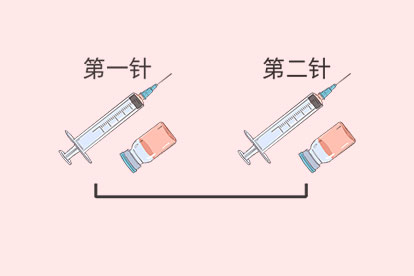 300天還沒接種第二針新冠疫苗.jpg