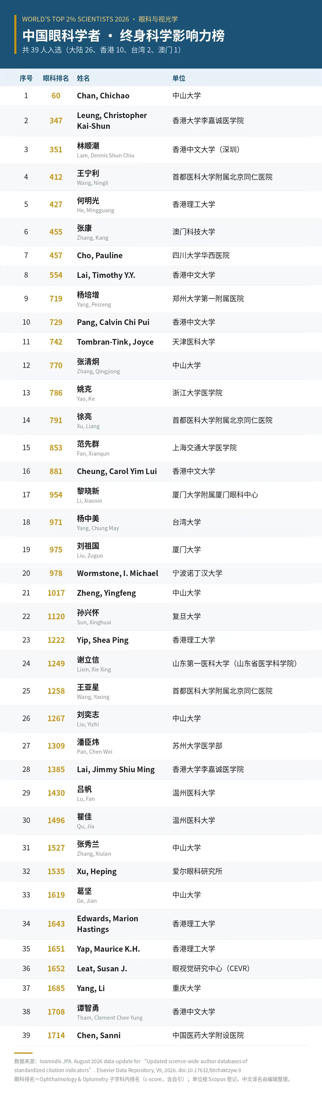 jpg 榜单1.jpg