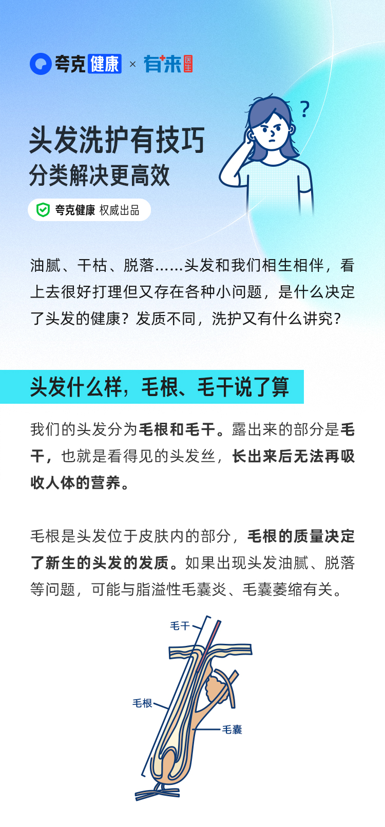 頭發(fā)洗護有技巧，分類解決更高效_01.jpg